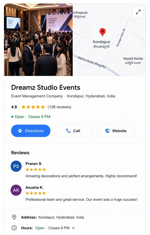 Google Business Profile for a salon — 4.8 stars, 176 reviews